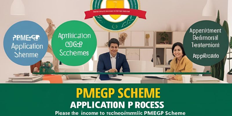 PMEGP योजना के अंतर्गत वित्त: स्वरोजगार की दिशा में एक मजबूत कदम
